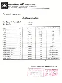 Product Inspection Procedure